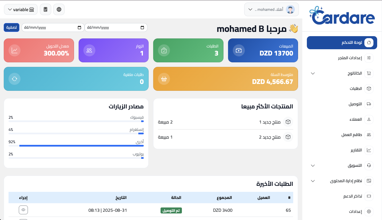 Dashboard Image